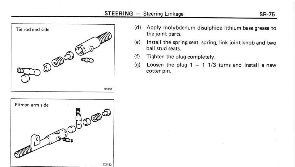 FJ60 / 60 Series Land Cruiser Tie Rod End Kit
