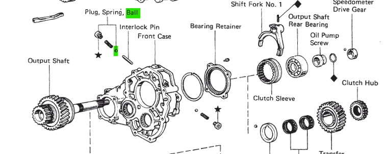 RF1A Transfer Case Shift Rail Detent Ball