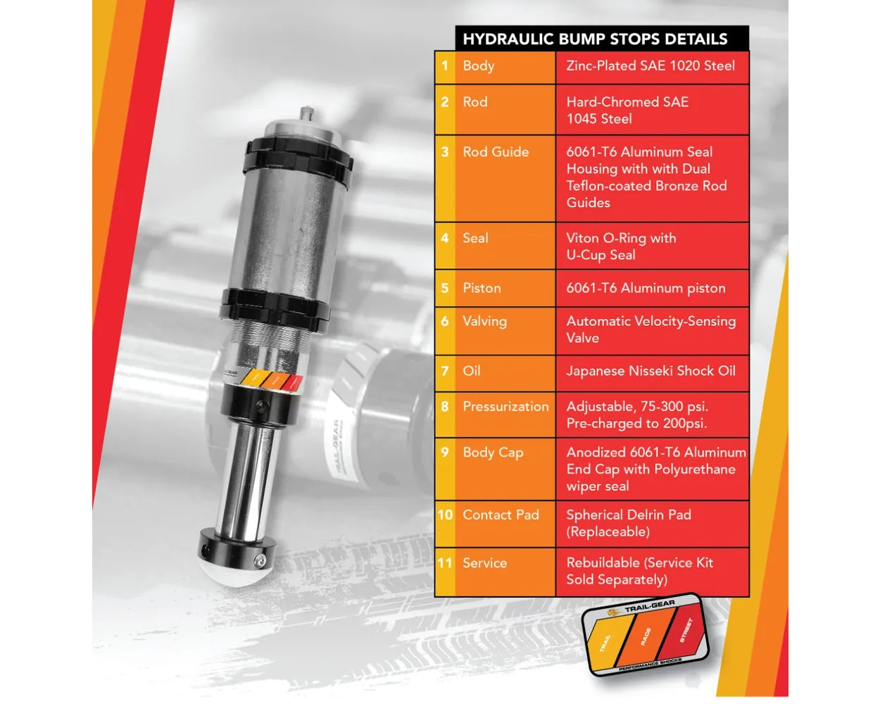 Trail-Gear Performance 2.0” Smooth Body Pin Top Bump Stop Sets